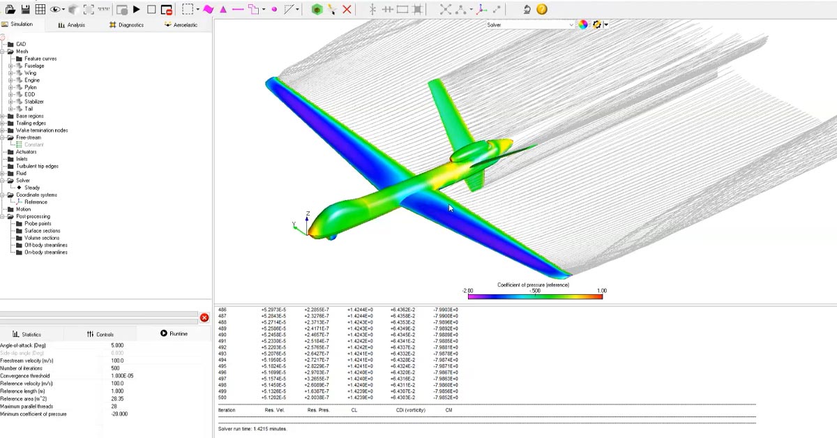 Altair FlightStream: Panel Methods Reimagined