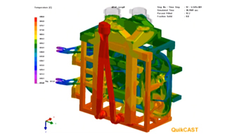 Simulation, 3D Printing, and Casting the Perfect Symbiosis for Large Aerospace Structures