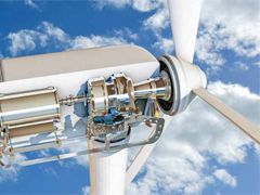 MotionSolve for Wind Power