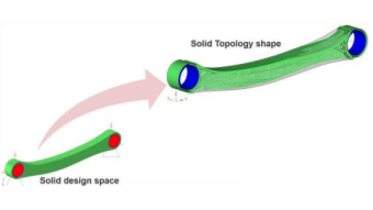 Non-Linear Optimization of Suspension Link for Optimal Performance using Altair’s OptiStruct and HyperWorks