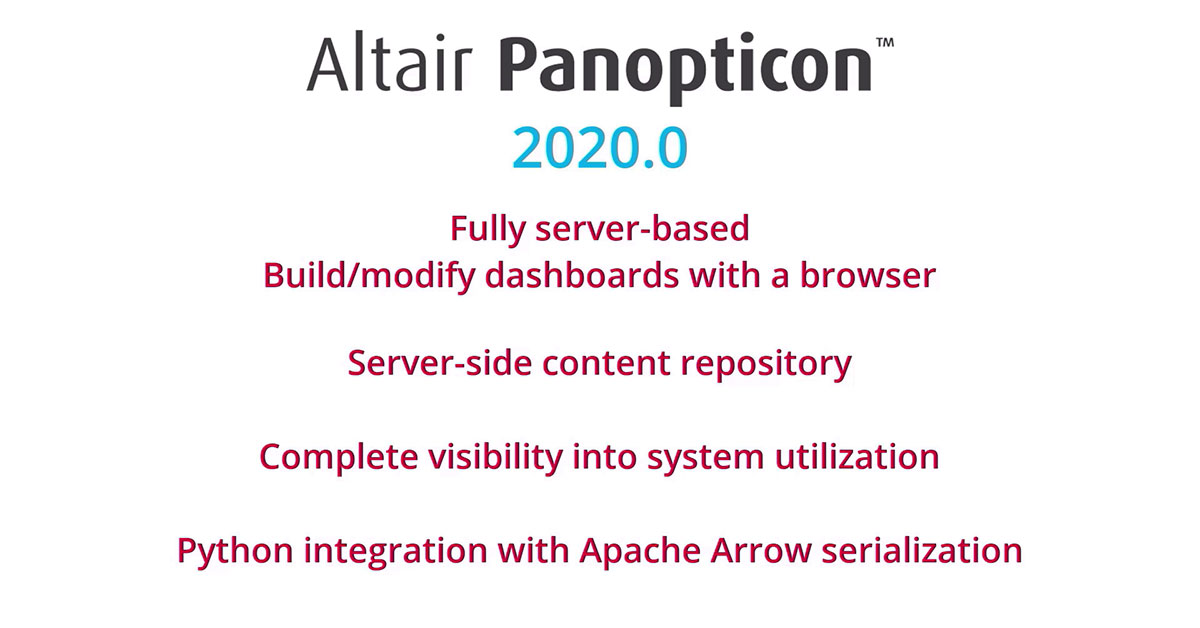 Altair Panopticon 2020.0: An Introduction
