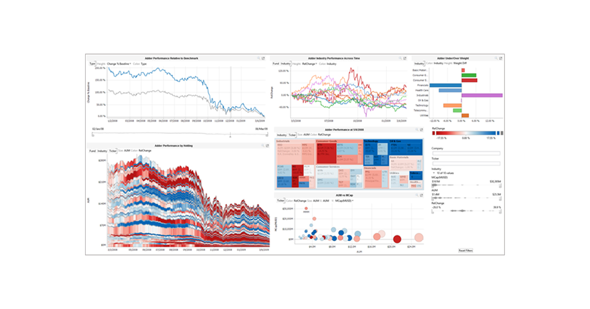 Big Data Challenges in Capital Markets