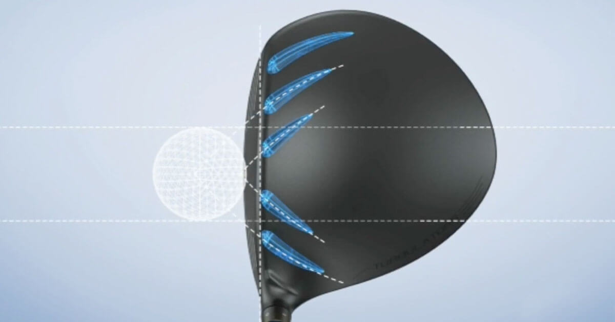 Ping Golf: Using CAE and HPC for Virtual Prototyping