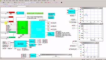 Field Oriented Control Simulation