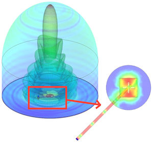 mmWave Substrate Lens Antenna for Wireless Communications
