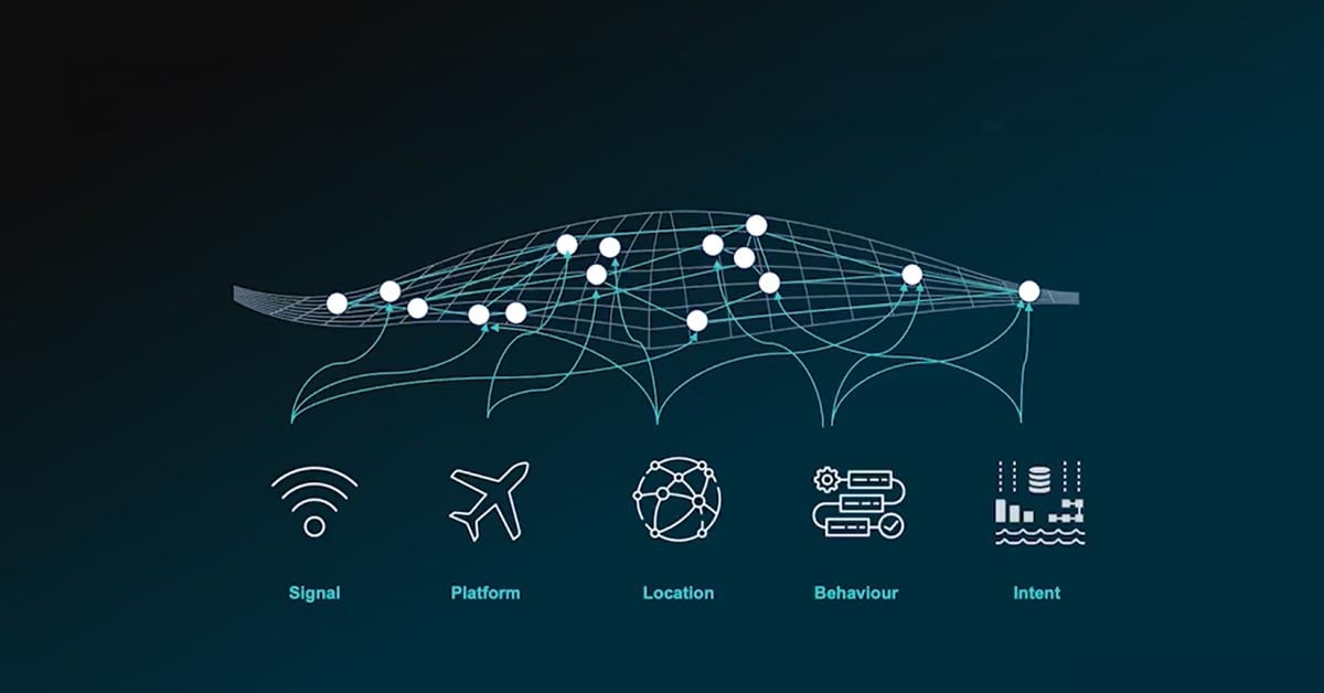 Real-Time Command and Control in Electronic Warfare Environments