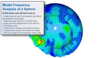 SimLab Tutorials - Modal Frequency Response Analysis of a Sphere