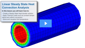 SimLab Tutorials - Linear Steady State Heat Convection Analysis