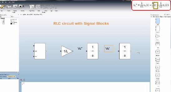Altair Activate RLC-circuit with different modeling approaches