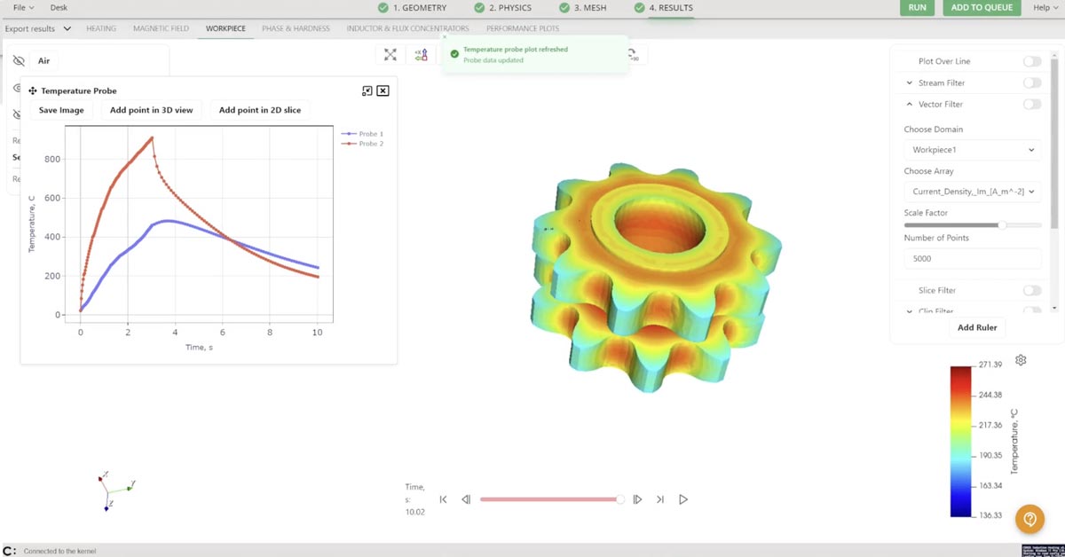CENOS: Induction Heating Product Overview