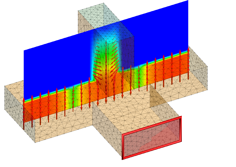 Modeling of a Magic Tee Waveguide Coupler