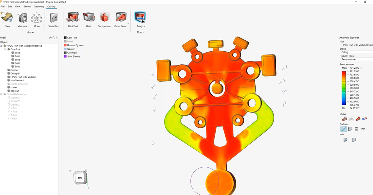 How Skaigh Engineering Use Casting Simulation to Improve Method Development