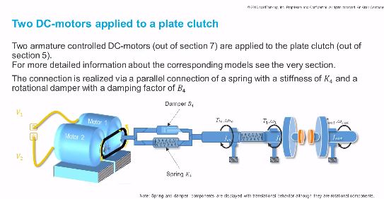 Altair Activate Two DC motors applied to clutch