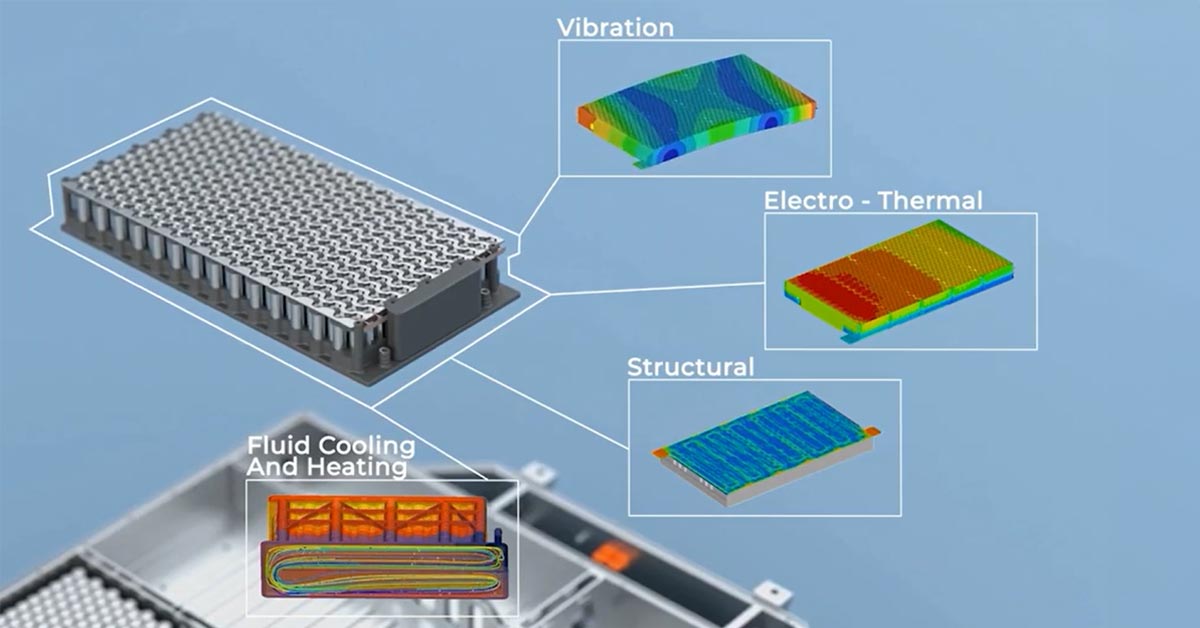 Unleash the Power of Optimization Featuring Lucid Motors