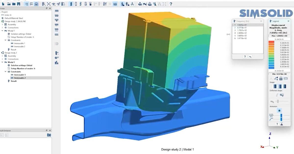 Unmatched Accuracy and Speed with Altair SimSolid featuring Dumarey, Kautex, and Tesla