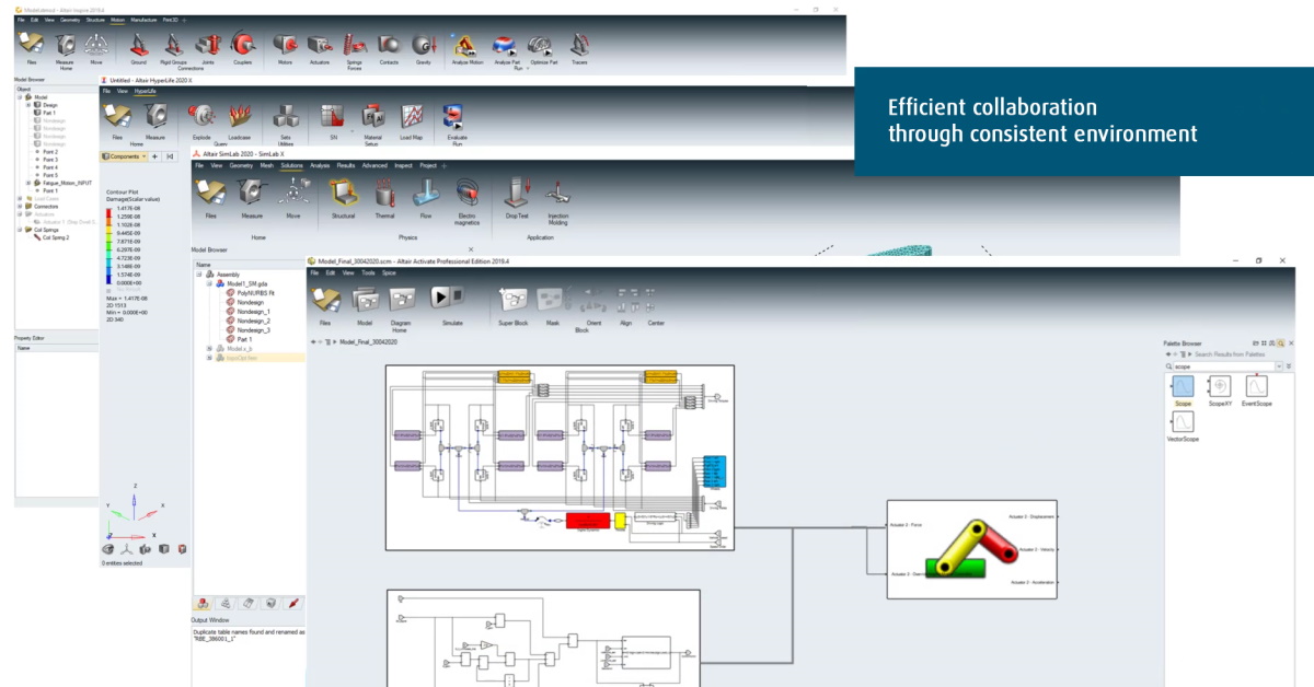 Connect designer with CAE expert - efficient collaboration, true consistent environment